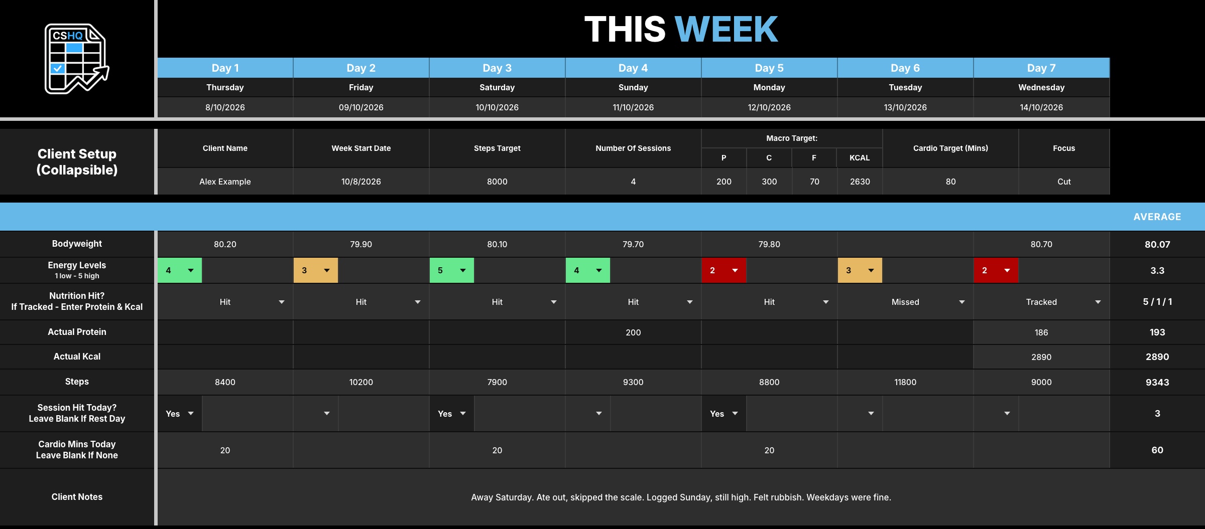 This Week tab for Alex Example with daily check-in numbers